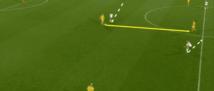 England Lionesses Australia Matildas Tactical Analysis