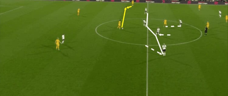 England Lionesses Australia Matildas Tactical Analysis