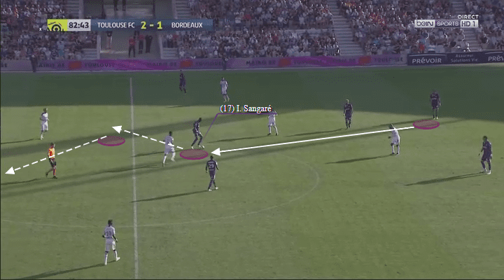 Ibrahim Sangare Toulouse Tactical Analysis Analysis Statistics