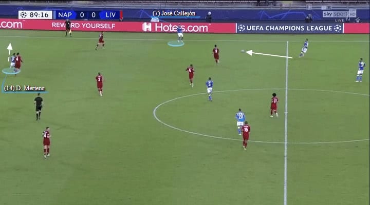 Napoli Liverpool UEFA Champions League Tactical Analysis Statistics