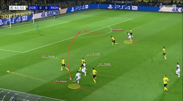 Dortmund Monaco Champions League Tactical Analysis Statistics