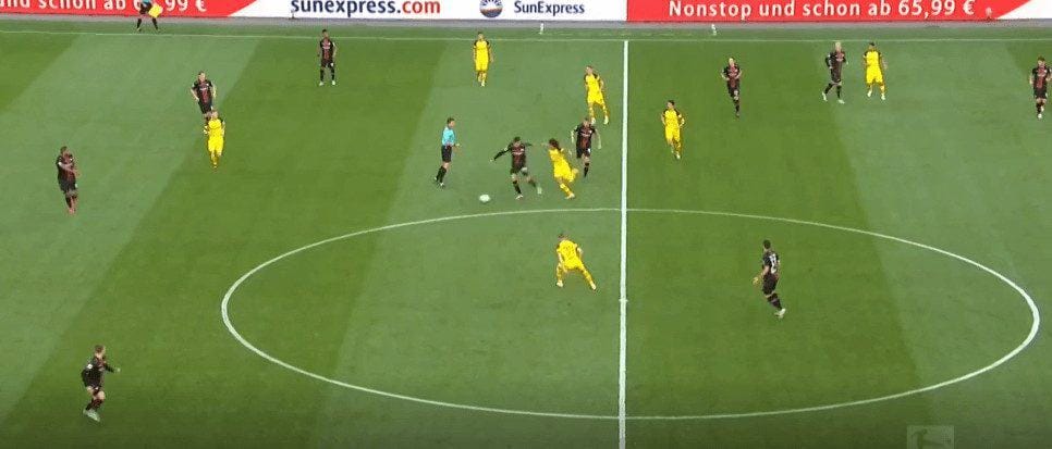 Bayer Leverkusen Borussia Dortmund Tactical Analysis Statistics