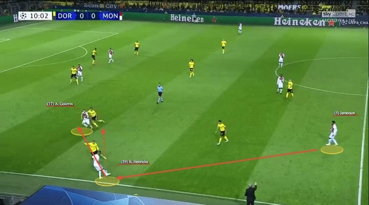 Dortmund Monaco Champions League Tactical Analysis Statistics