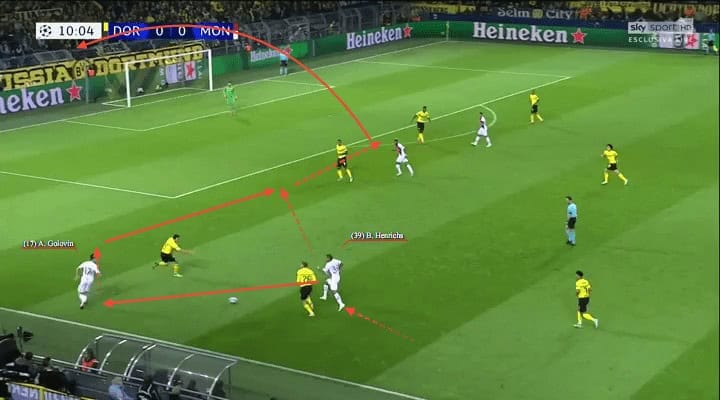 Dortmund Monaco Champions League Tactical Analysis Statistics