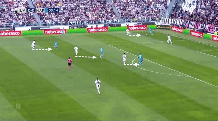 Juventus Napoli Tactical Analysis