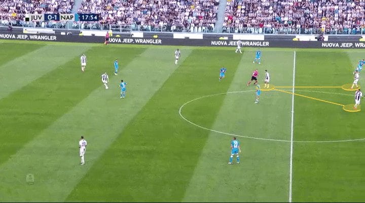 Juventus Napoli Tactical Analysis