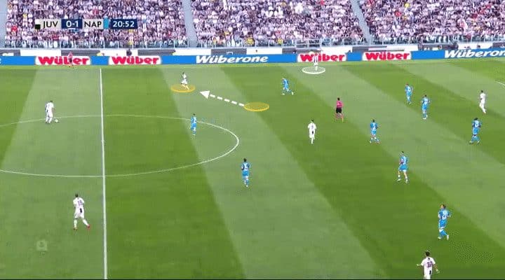 Juventus Napoli Tactical Analysis