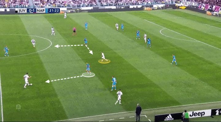 Juventus Napoli Tactical Analysis