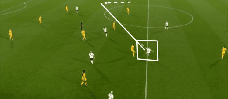 England Lionesses Australia Matildas Tactical Analysis