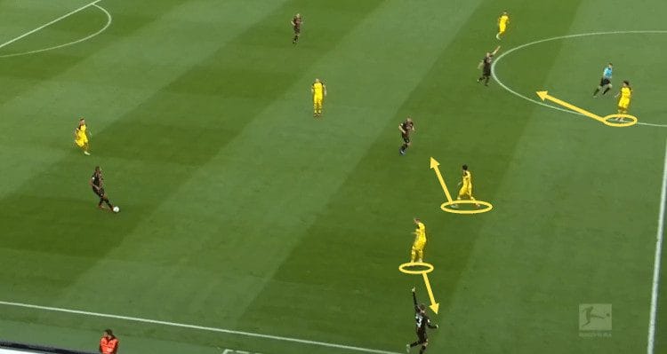 Bayer Leverkusen Borussia Dortmund Tactical Analysis Statistics