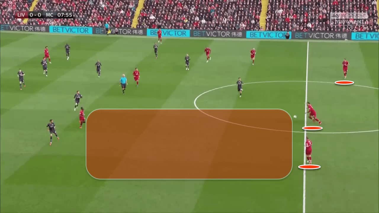 Liverpool Vs Manchester City Tactical Analysis