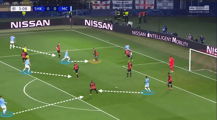 Manchester City Shaktar Donetsk Champions League Tactical Analysis