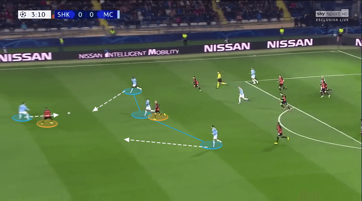 Manchester City Shaktar Donetsk Champions League Tactical Analysis