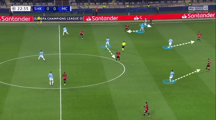 Manchester City Shaktar Donetsk Champions League Tactical Analysis