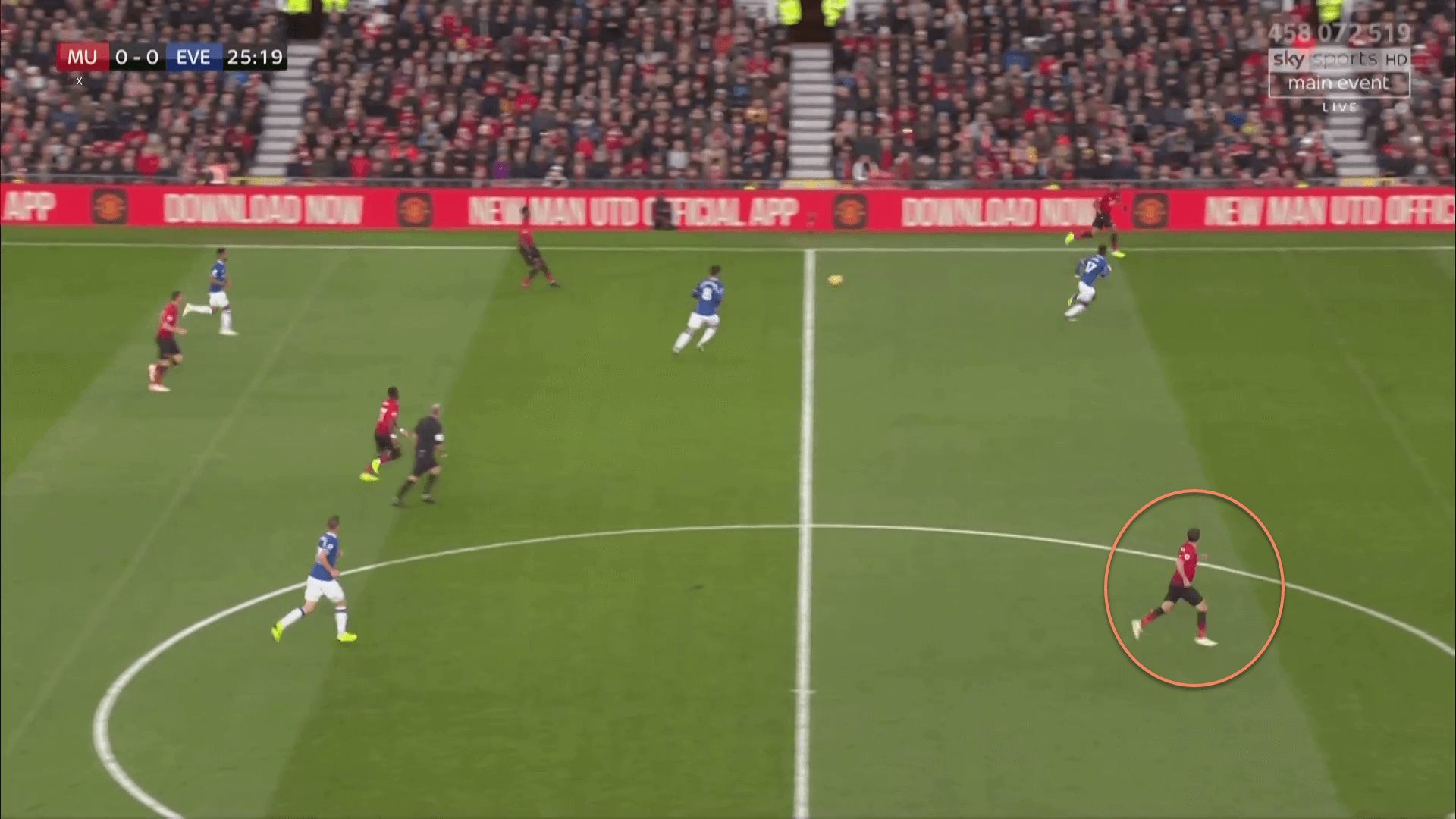 Manchester United Everton Premier League Tactical Analysis Statistics