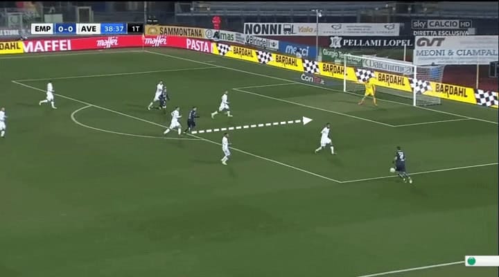 Miha Zajc Empoli Tactical Analysis