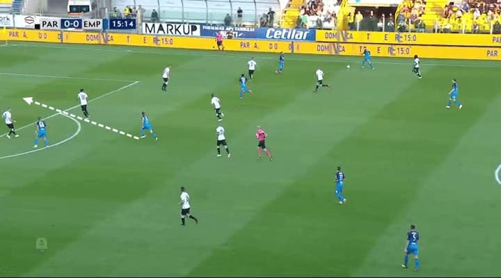 Miha Zajc Empoli Tactical Analysis