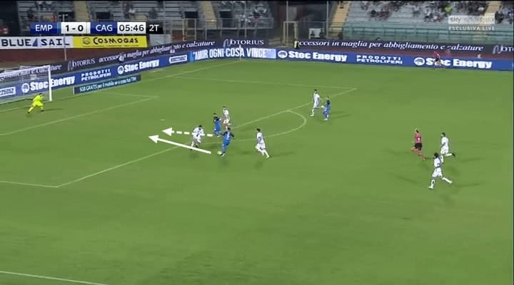 Miha Zajc Empoli Tactical Analysis