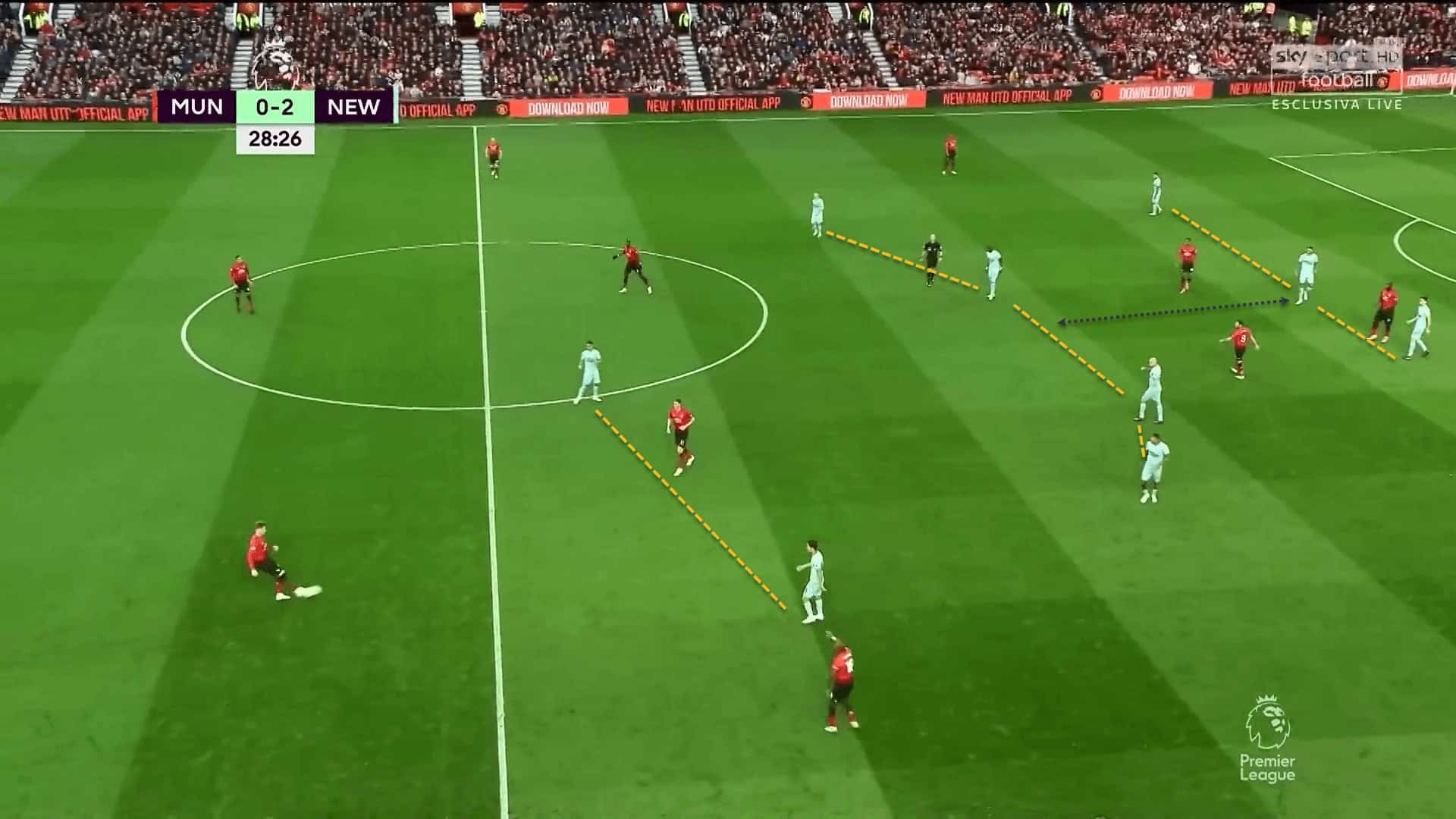 Manchester United Newcastle United Premier League Tactical Analysis Statistics