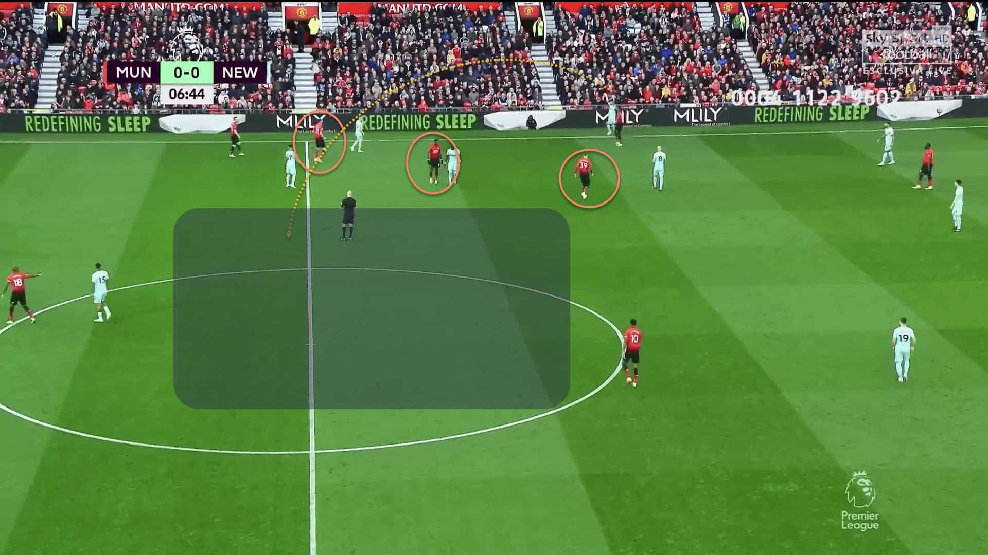 Manchester United Newcastle United Premier League Tactical Analysis Statistics