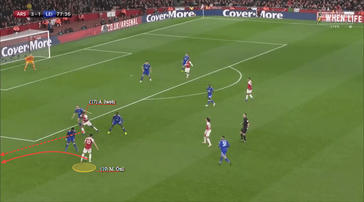 Arsenal Leicester Premier League Tactical Analysis Statistics