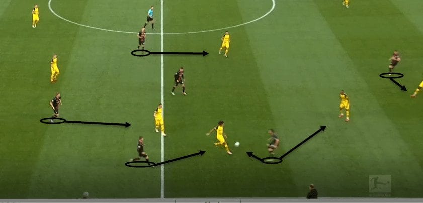 Bayer Leverkusen Borussia Dortmund Tactical Analysis Statistics