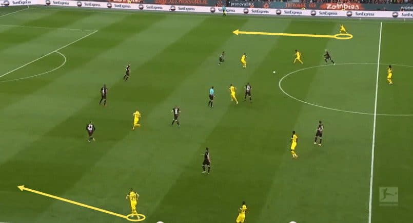 Bayer Leverkusen Borussia Dortmund Tactical Analysis Statistics