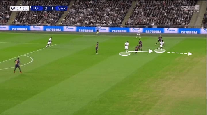 Tottenham Hotspur Barcelona Champions League Tactical Analysis