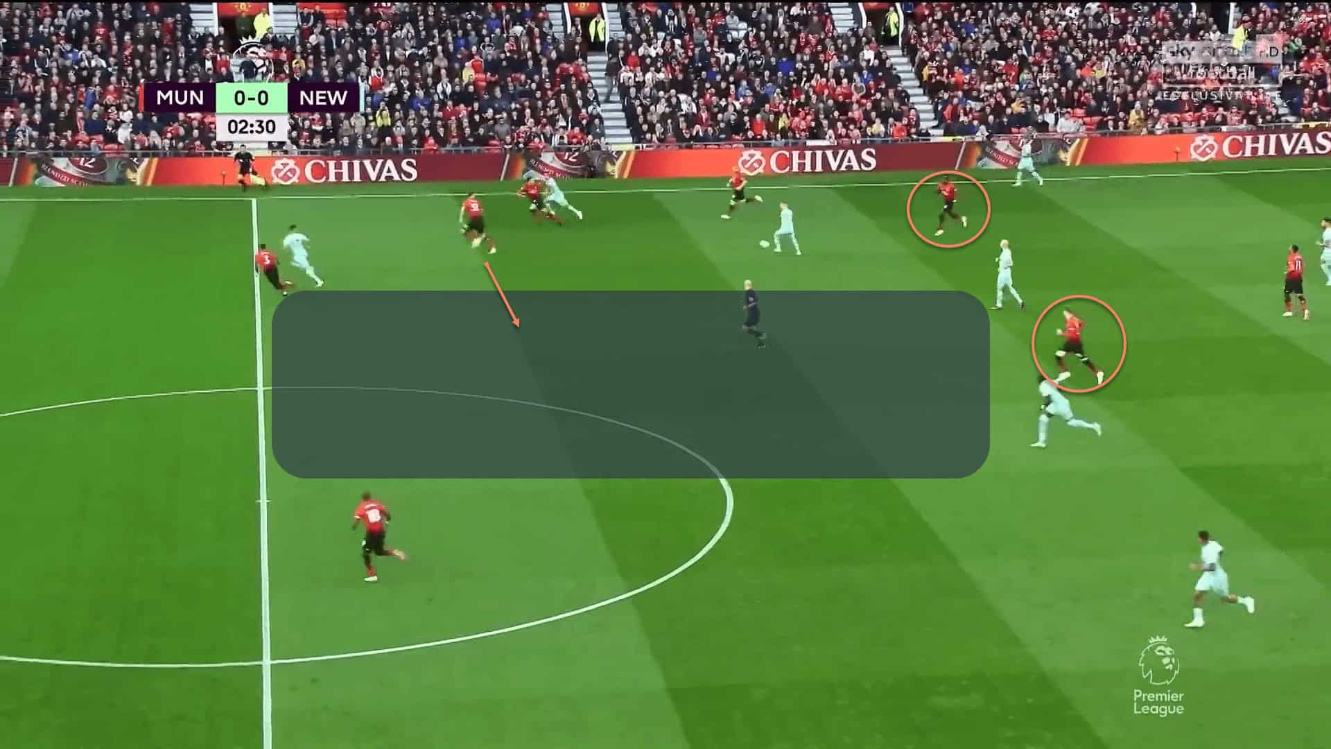 Manchester United Newcastle United Premier League Tactical Analysis Statistics