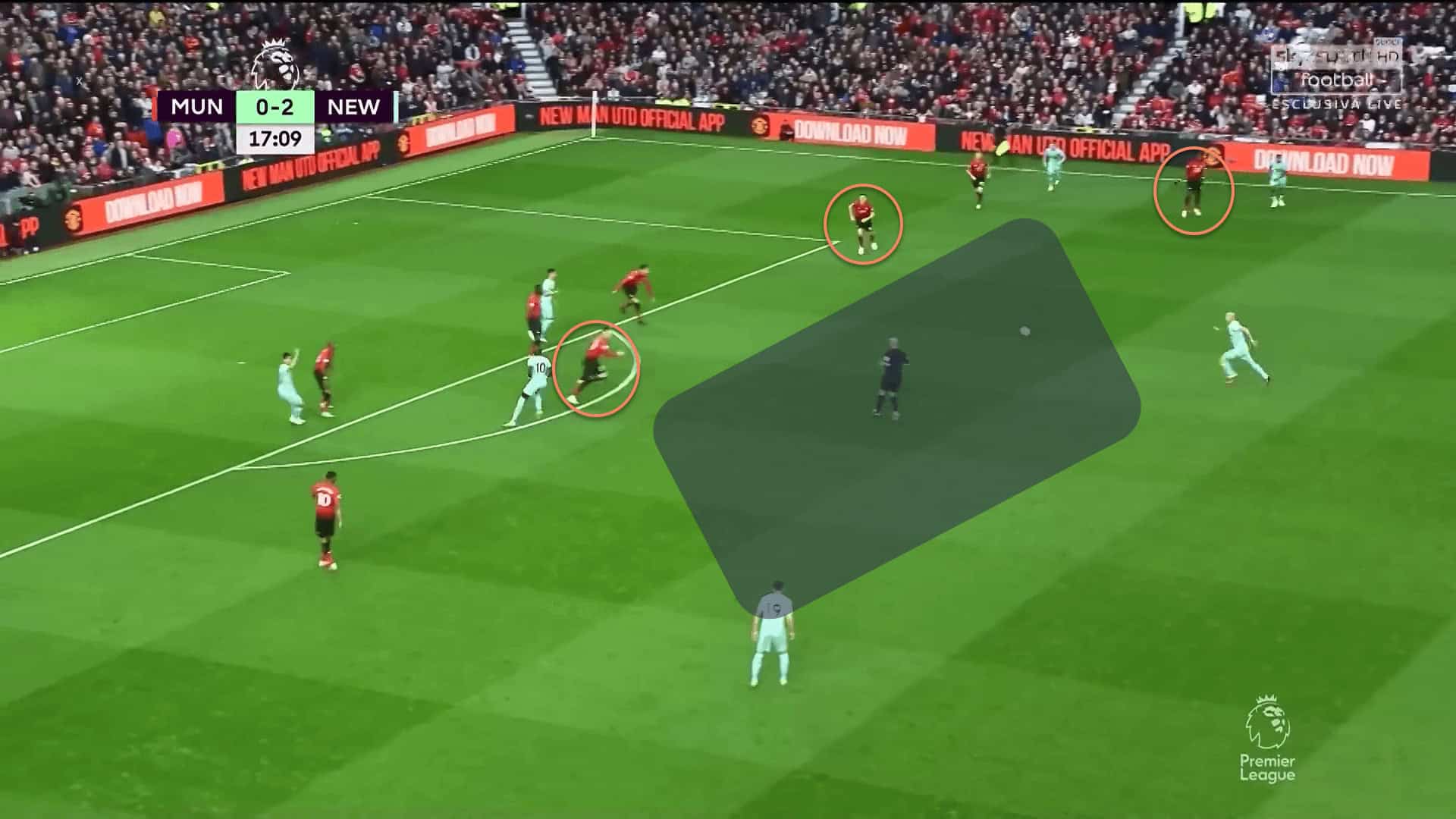 Manchester United Newcastle United Premier League Tactical Analysis Statistics