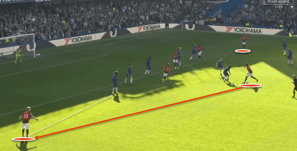 Chelsea Vs Manchester Unite Tactical Analysis