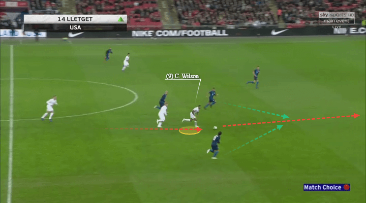 Callum Wilson Bournemouth England Tactical Analysis Statistics