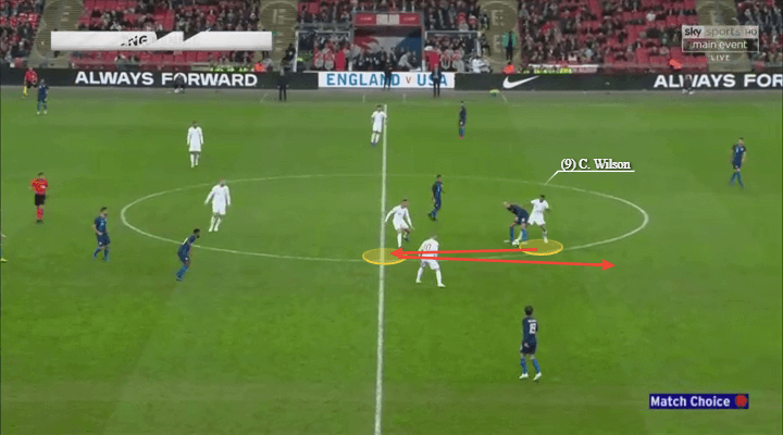 Callum Wilson Bournemouth England Tactical Analysis Statistics