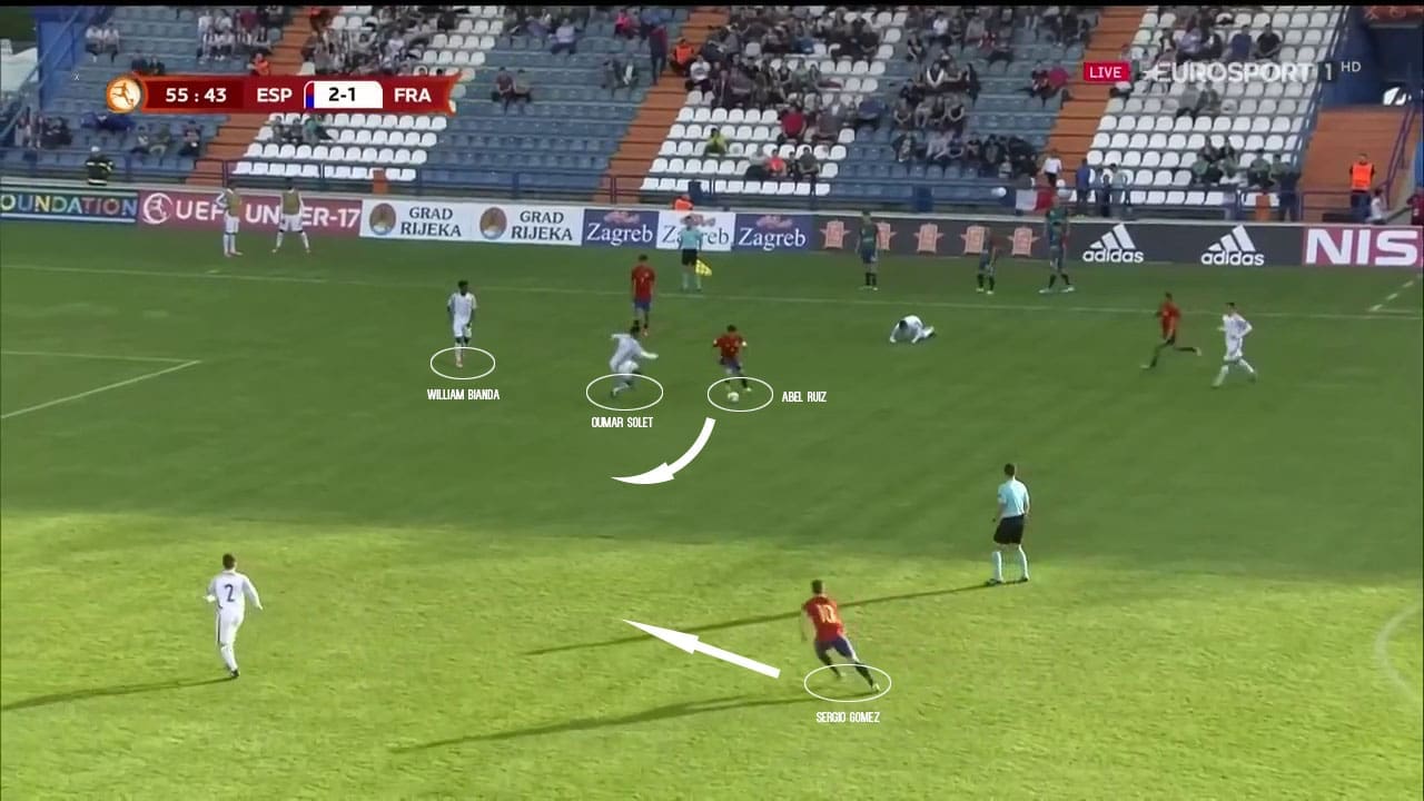 Abel-ruiz-la-liga-FC-barcelona-tactical-analysis