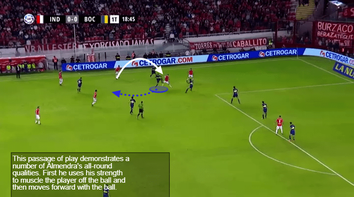 Agustin Almendra Tactical Analysis