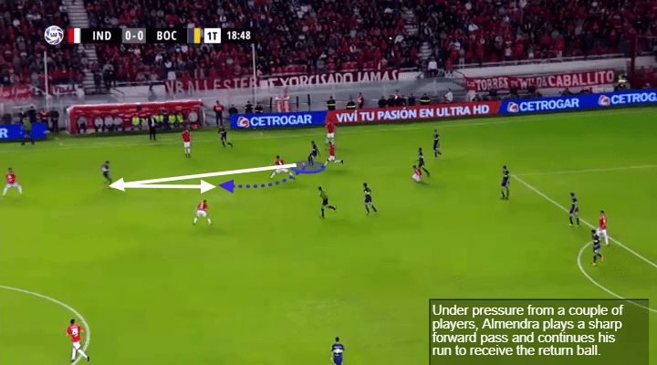 Agustin Almendra Tactical Analysis