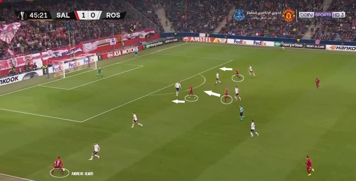 Andre Ramalho RB Salzburg Tactical Analysis Analysis 