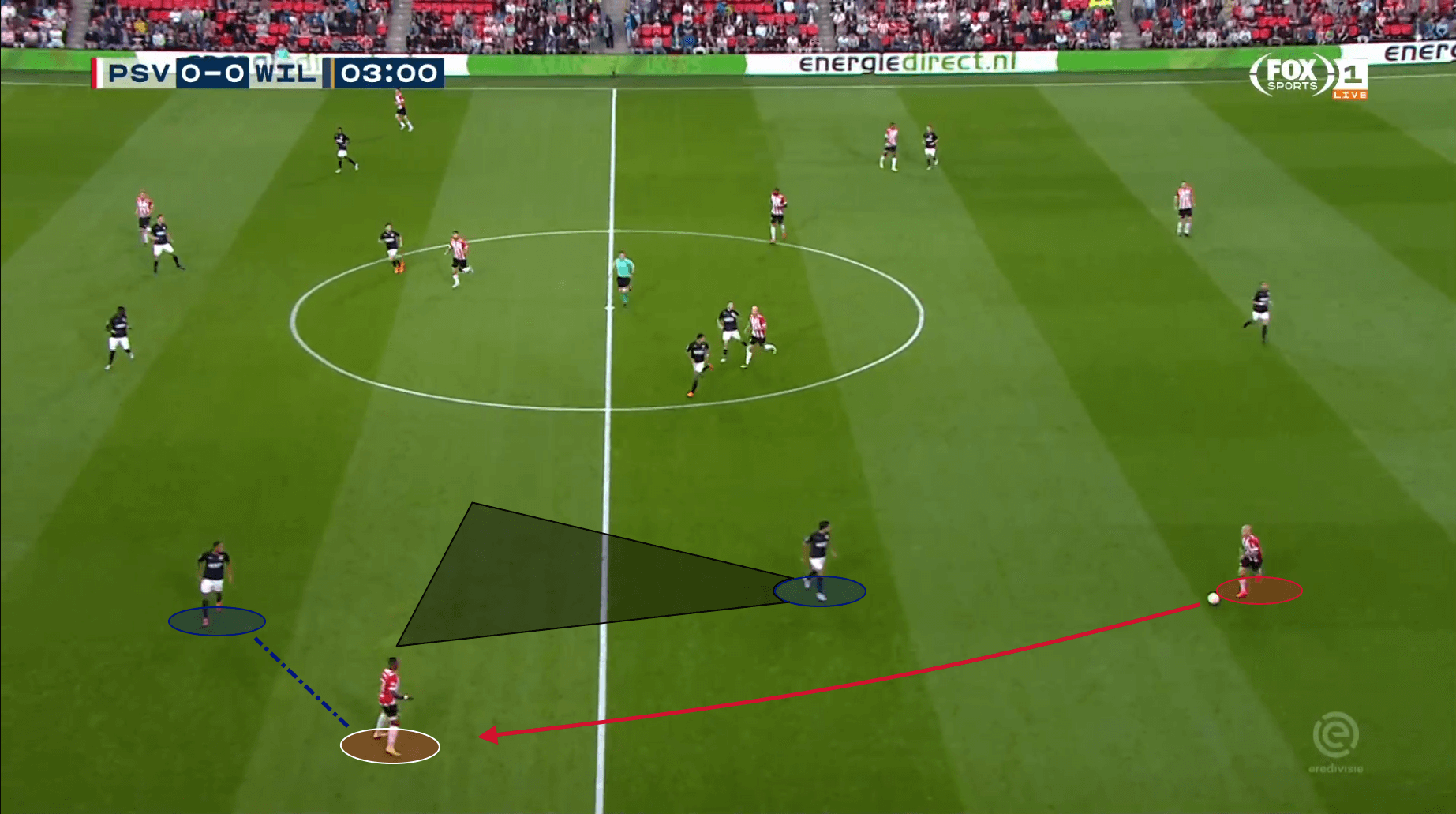 Steven Bergwijn PSV Eindhoven Eredivisie Tactical Analysis