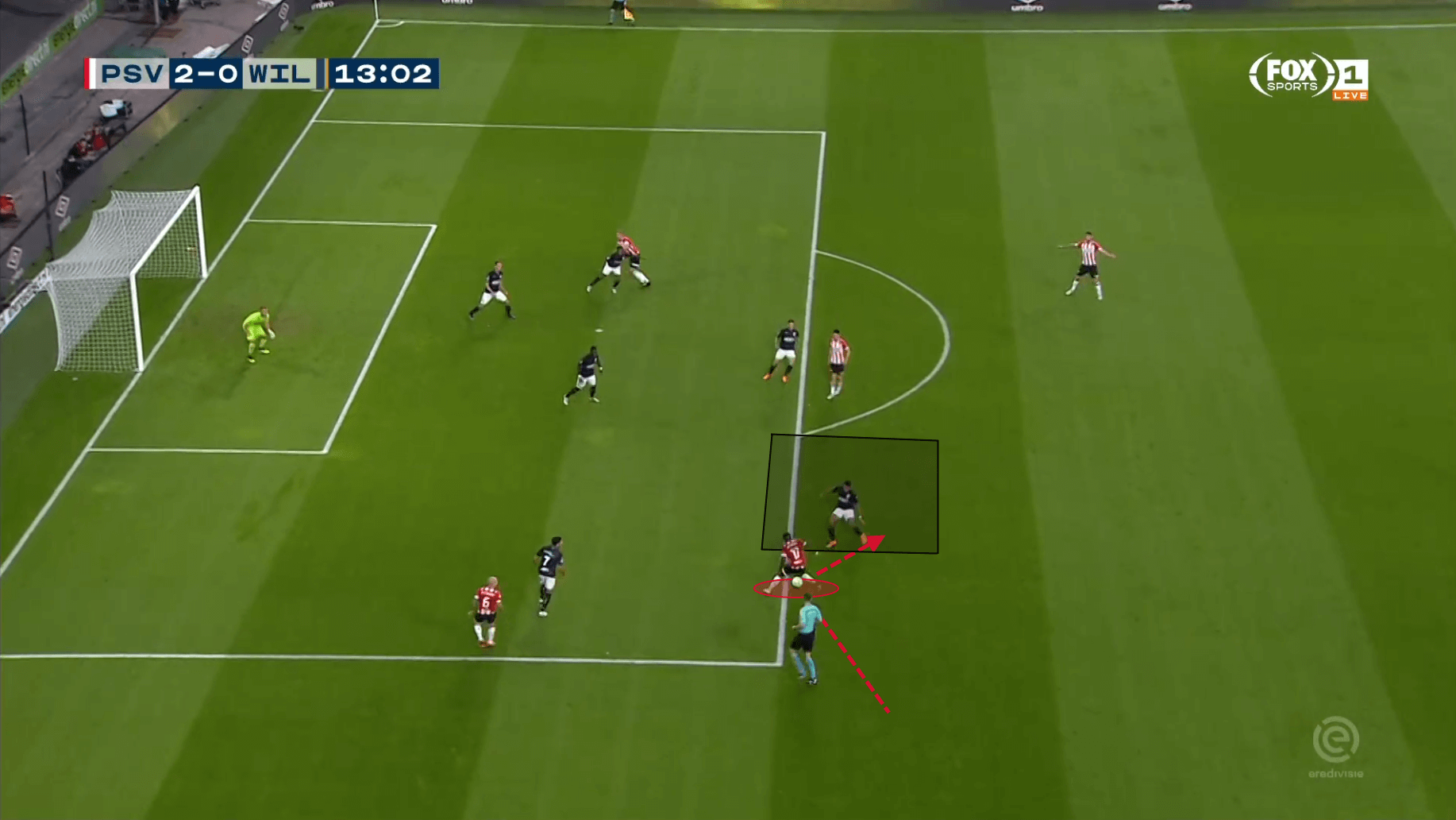 Steven Bergwijn PSV Eindhoven Eredivisie Tactical Analysis