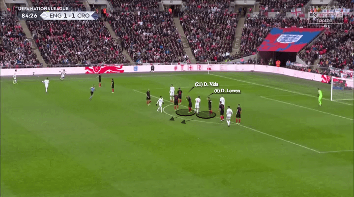 england-croatia-uefa-nations-league-tactical-analysis