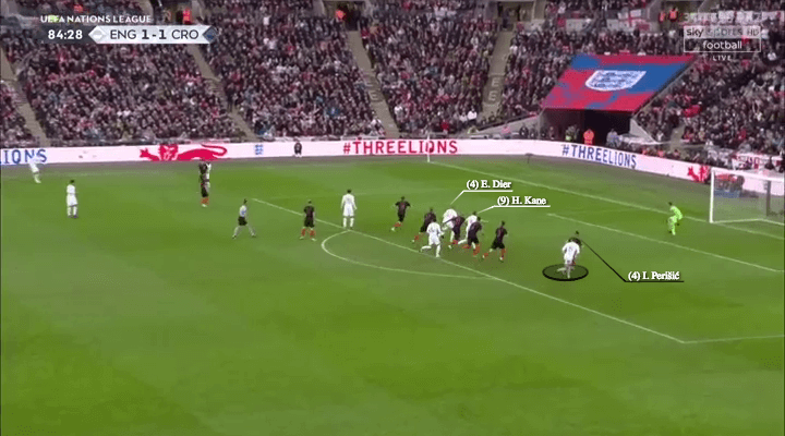 england-croatia-uefa-nations-league-tactical-analysis