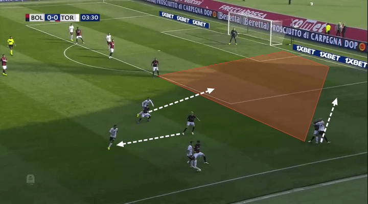 Filippo Inzaghi Bologna Tactical Analysis