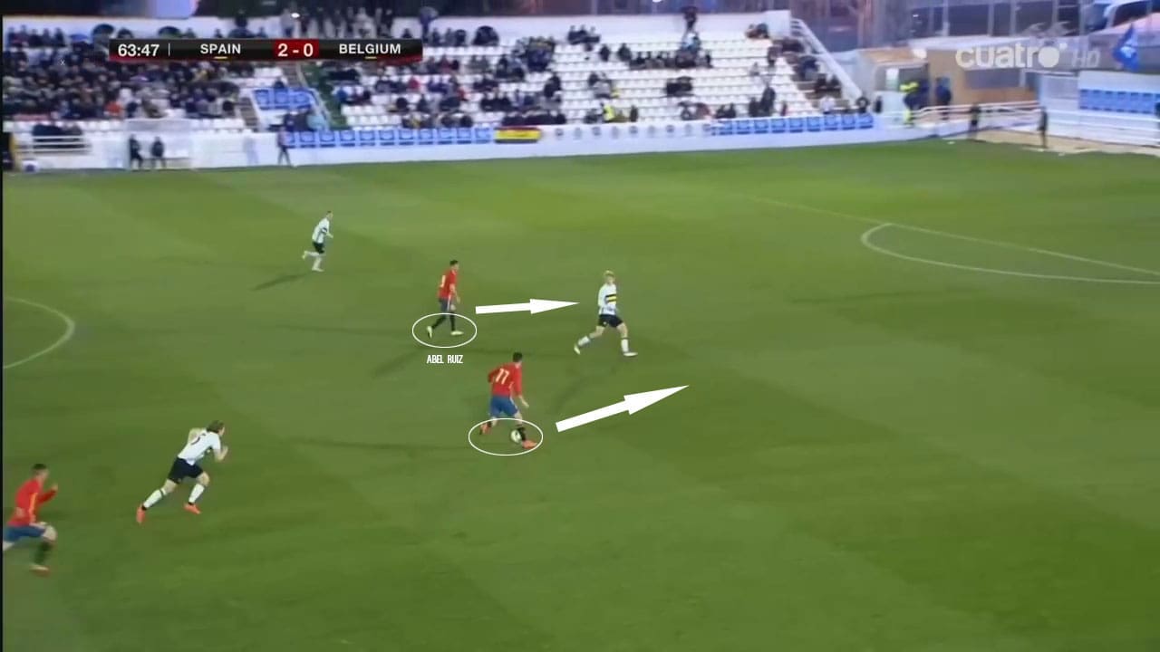 Abel-ruiz-la-liga-FC-barcelona-tactical-analysis