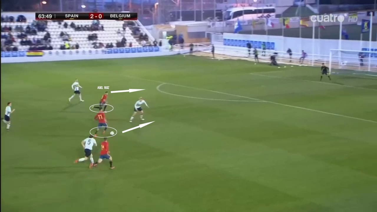 Abel-ruiz-la-liga-FC-barcelona-tactical-analysis