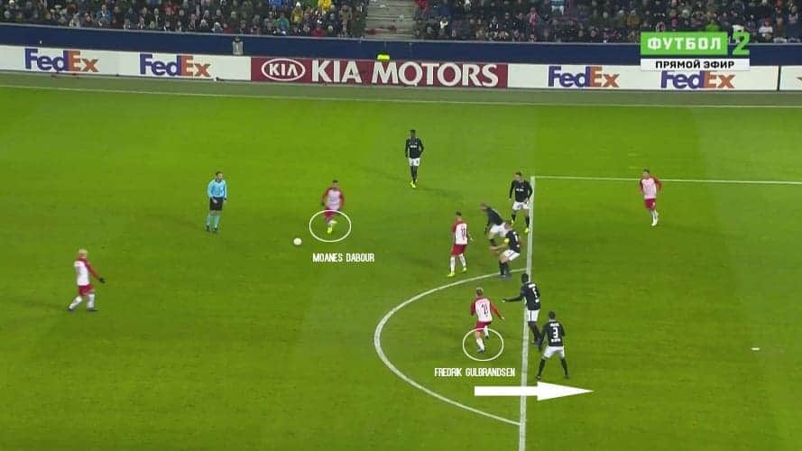 Europa-League-RB-leipzig-FC-Red Bull-Salzburg-tactical-analysis