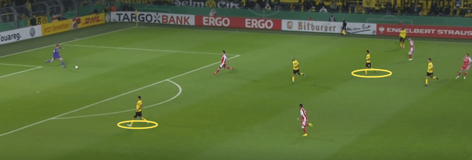 Borussia Dortmund vs Union Berlin Tactical Analysis