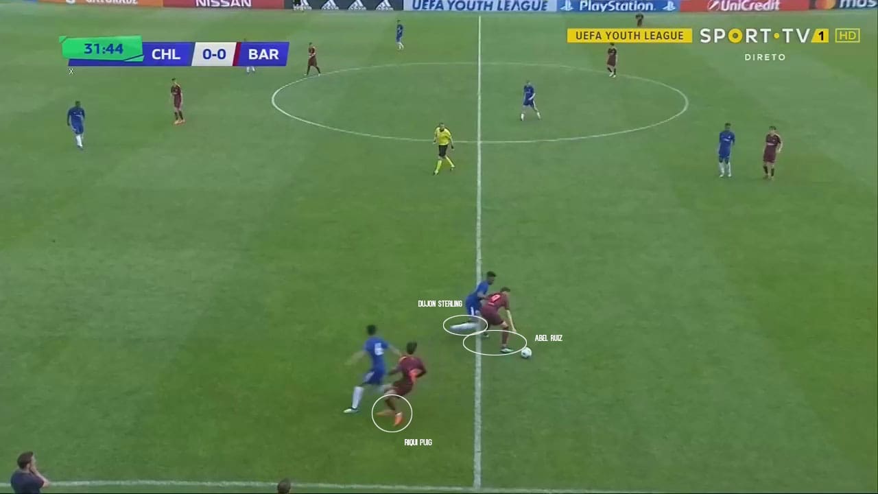 Abel-ruiz-la-liga-FC-barcelona-tactical-analysis