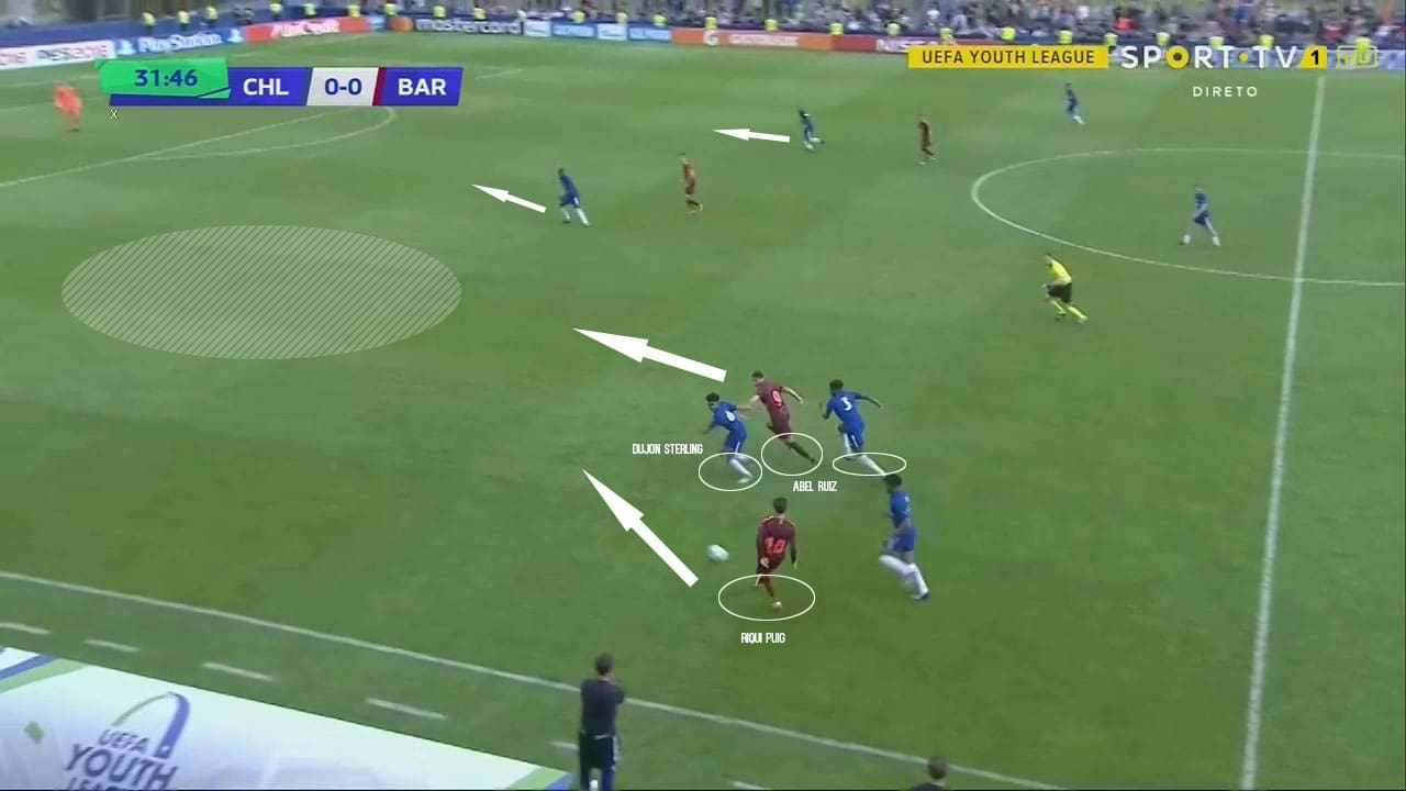 Abel-ruiz-la-liga-FC-barcelona-tactical-analysis