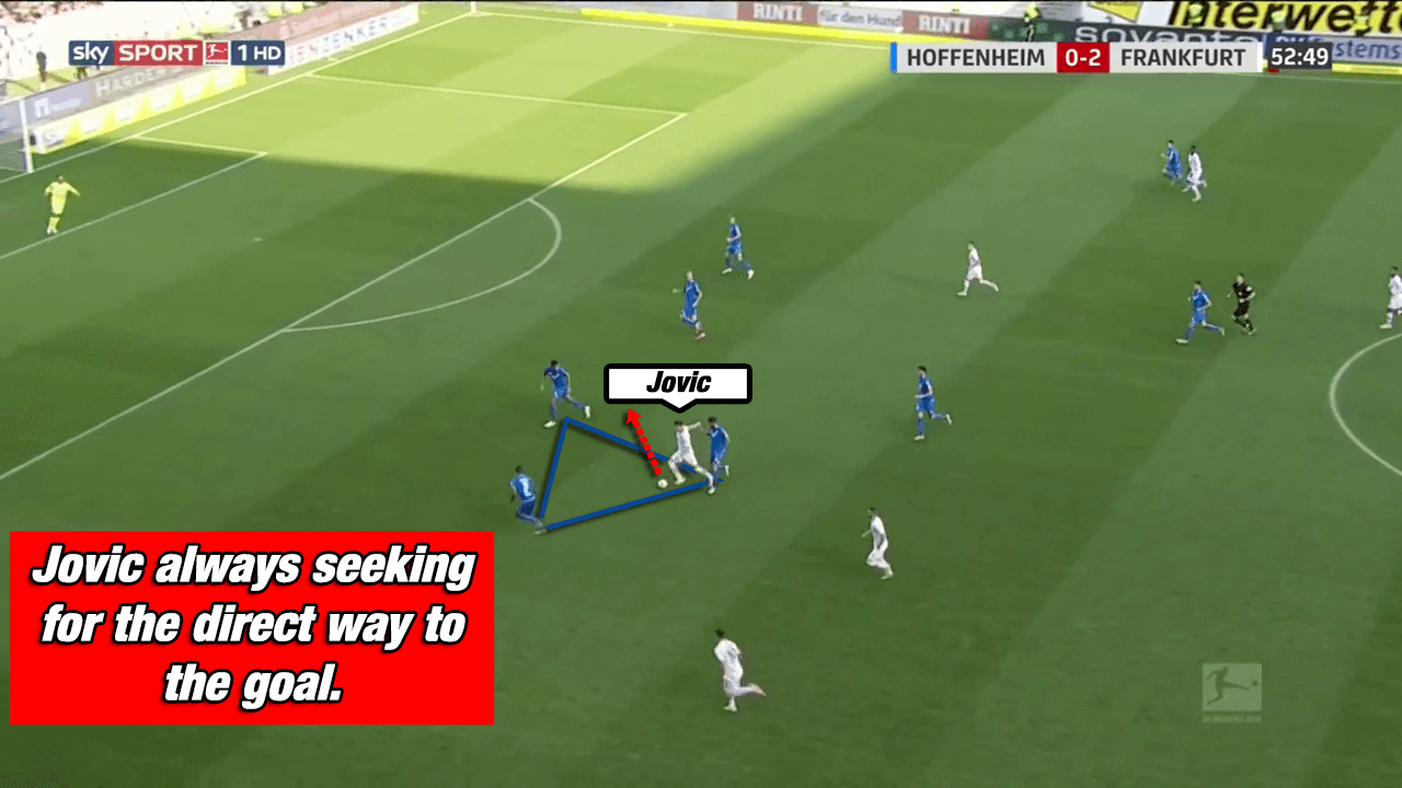 Jovic Eintracht Frankfurt Bundesliga Tactical Analysis Statistics