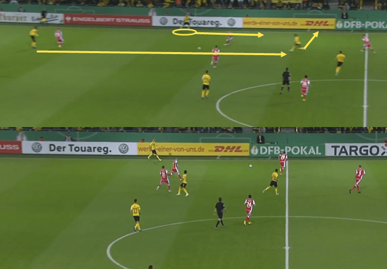 Borussia Dortmund vs Union Berlin Tactical Analysis